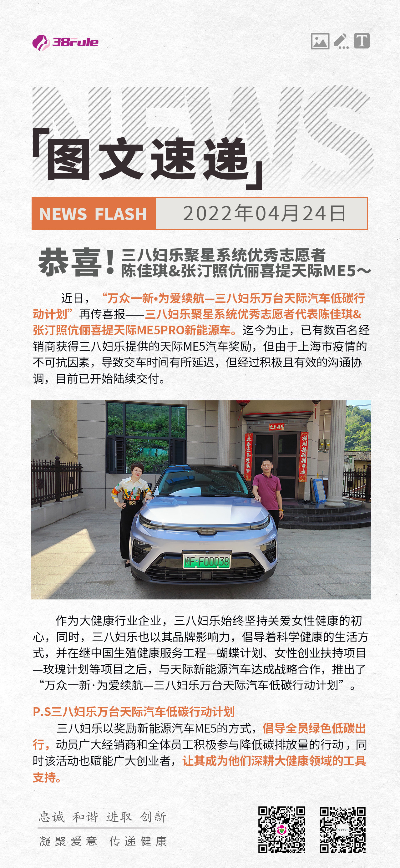 恭喜 ! 三八妇乐聚星系统优秀志愿者 陈佳琪&张汀照伉俪喜提天际ME5～